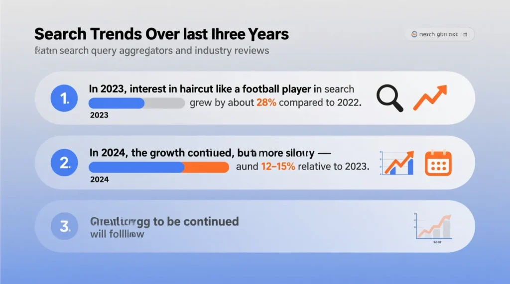 Имидж на поле: рейтинг, в который вошли самые лучшие прически футболистов за последние 20 лет. - иллюстрация