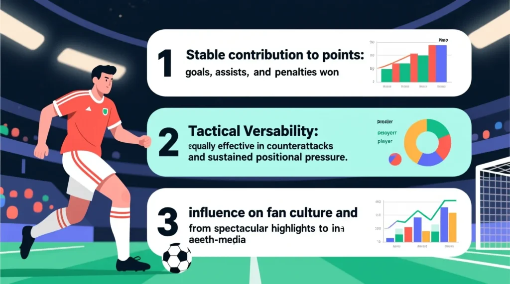 Лучшие годы бельгийца в Лондоне: как эден азар челси приносил победы в АПЛ. - иллюстрация